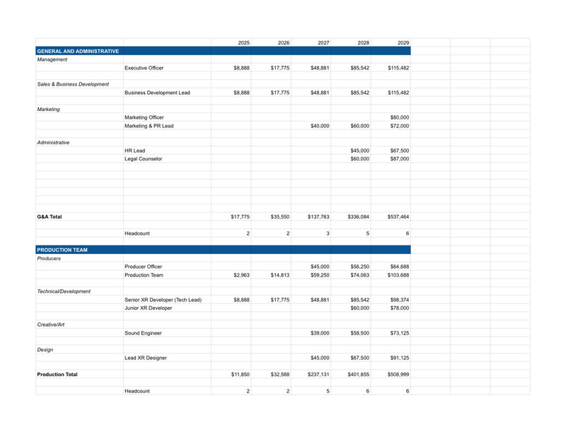 Headcount growth plan — first page